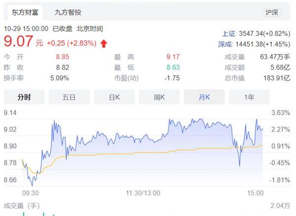 众泰