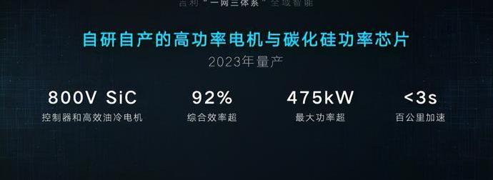 吉利汽车,极氪
