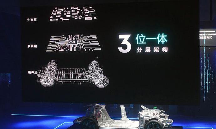 吉利汽车,极氪