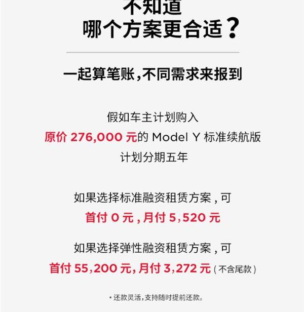 特斯拉,Model Y,发现,Model 3