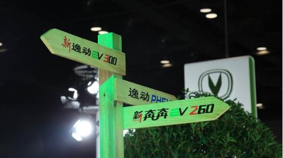 长安,逸动,北京,炮,远程