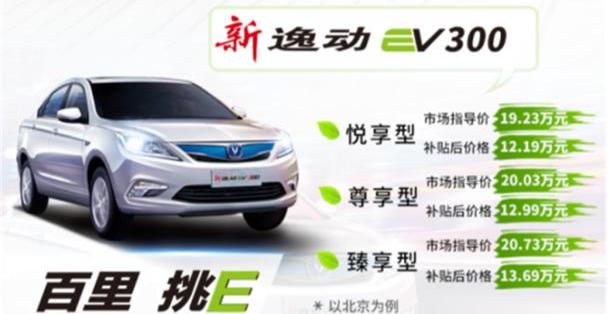 长安,逸动,北京,大发