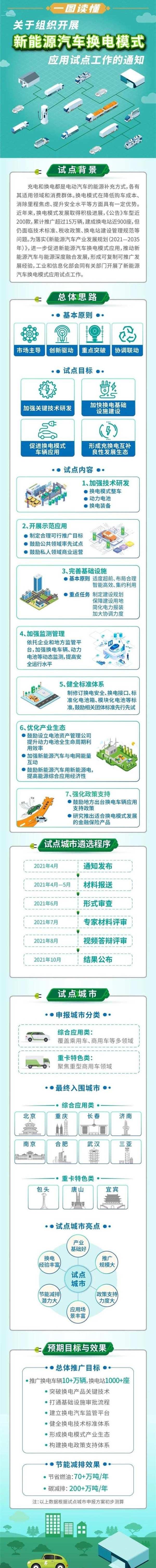 北京,汉