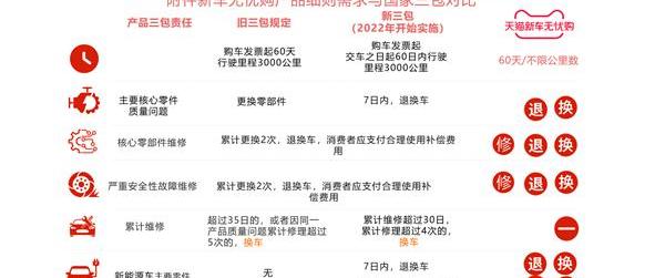 奇瑞,奇瑞新能源,QQ冰淇淋