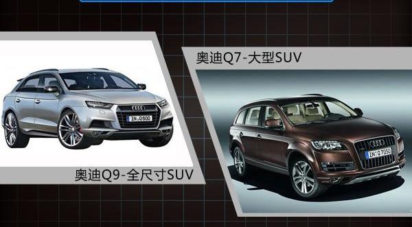 奥迪,揽胜,奥迪Q7,宝马,北京
