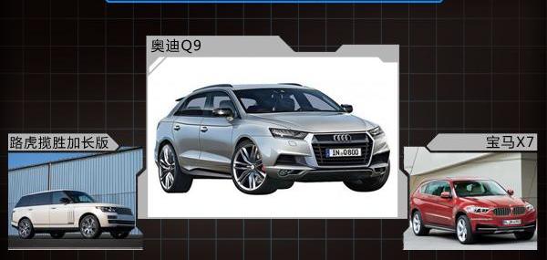 奥迪,揽胜,奥迪Q7,宝马,北京