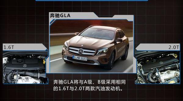 DS,北京,揽胜,林肯,奔驰