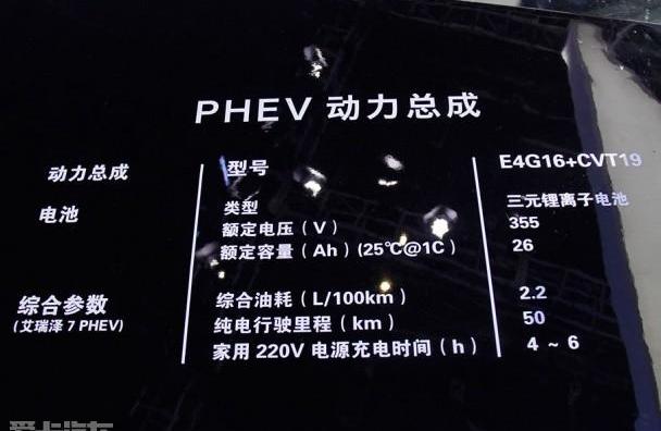 奇瑞,比亚迪,长安,逸动,荣威