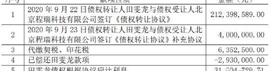 北京,优越,神州