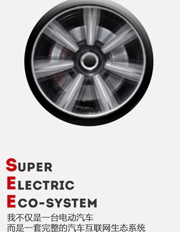 FF 91,特斯拉