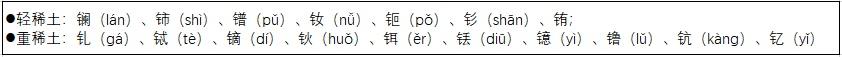 发现,世纪