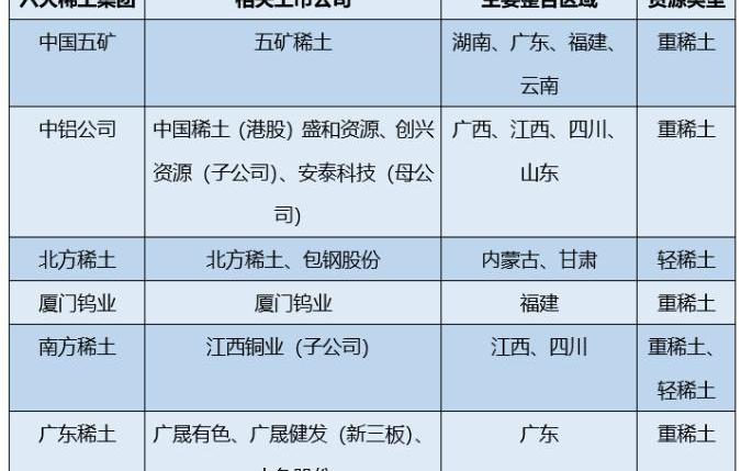 发现,世纪
