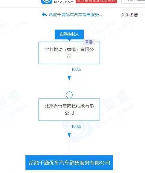 北京