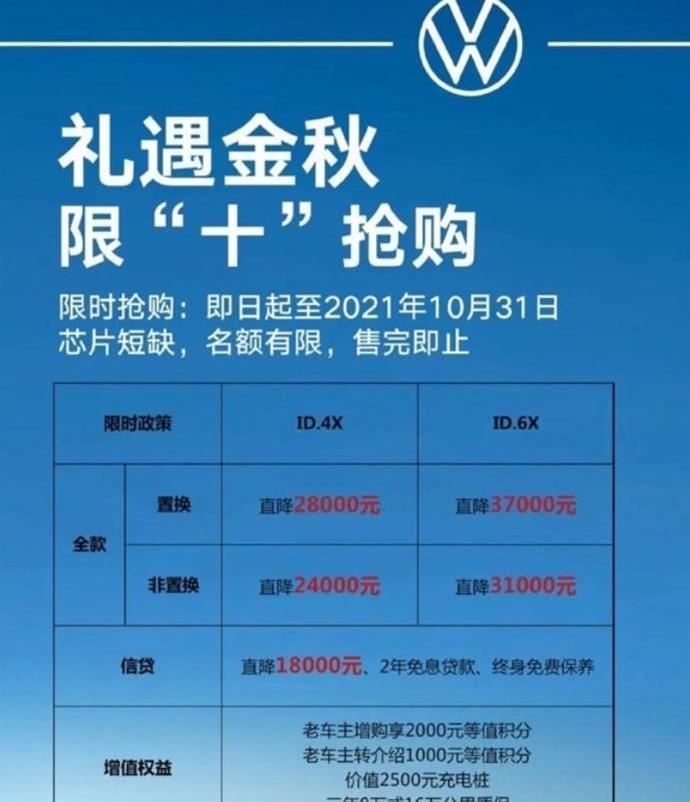 大众,特斯拉,蔚来