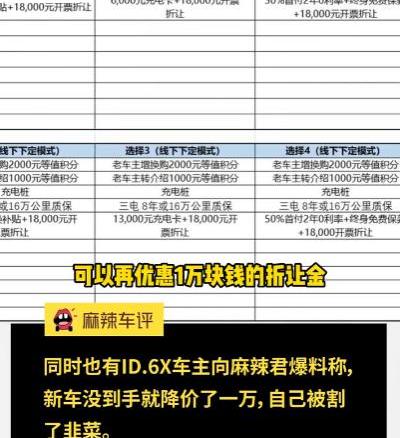 大众,特斯拉,埃安,宝马,比亚迪