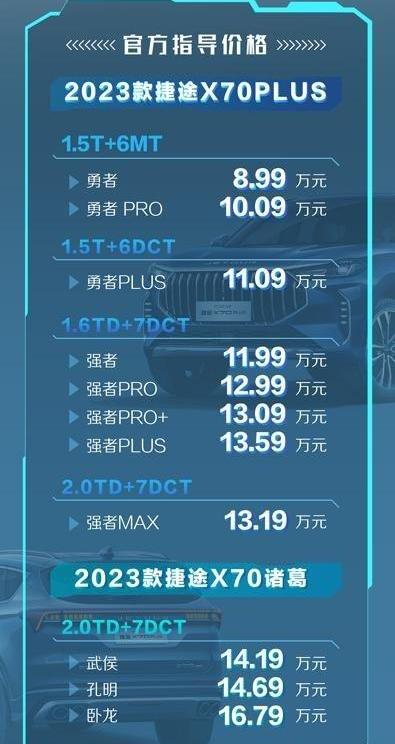 捷途,捷途X70,捷途X70 PLUS,北京,大发