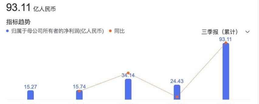 比亚迪,仰望,海豹,元PLUS,东南