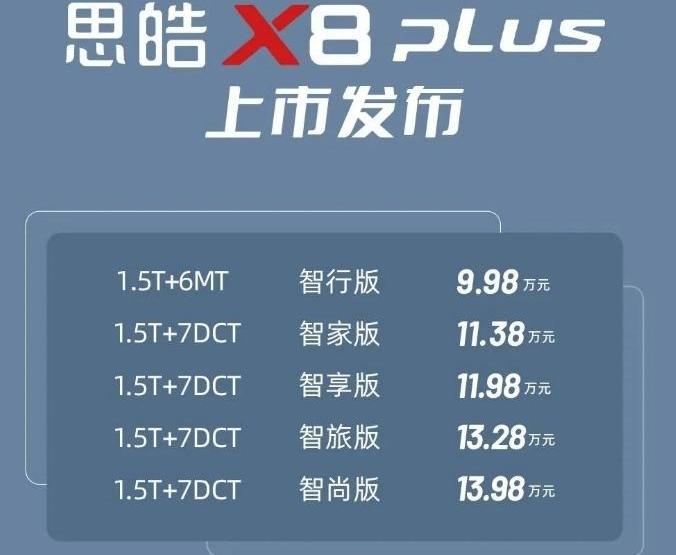 思皓,思皓X8,思皓X8 PLUS,北京,大众