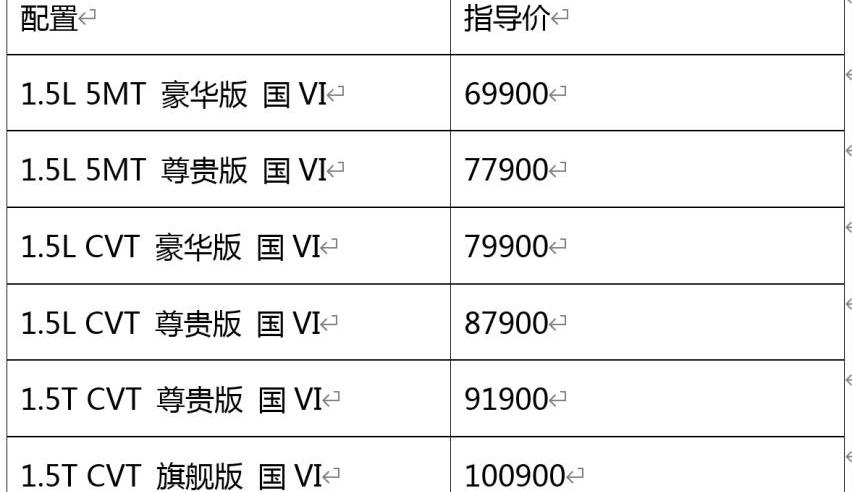 北京,北京U5,北京U5 PLUS,北京汽车,长安