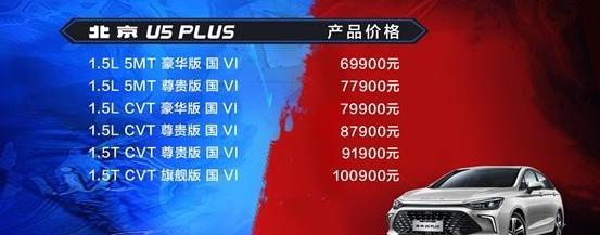 北京,北京U5,北京U5 PLUS,北京汽车,理念