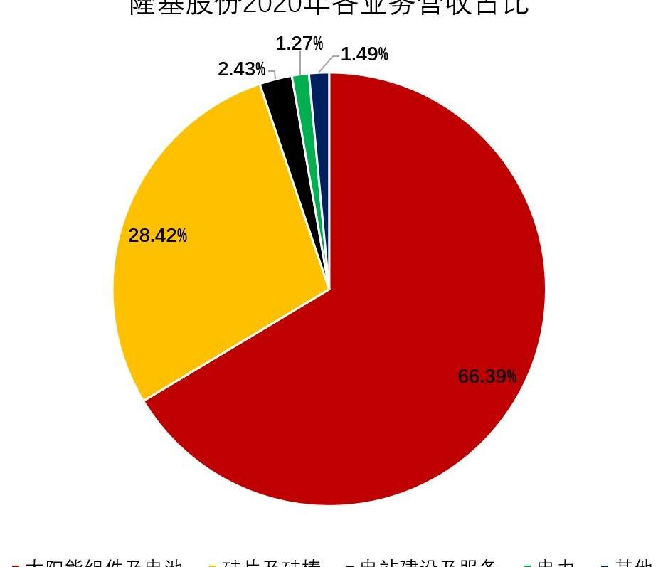 比亚迪,理念,北京