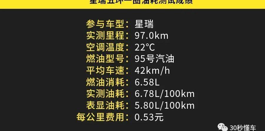 星瑞,北京,远程