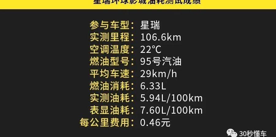 星瑞,北京,远程