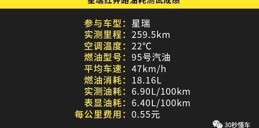 星瑞,北京,远程