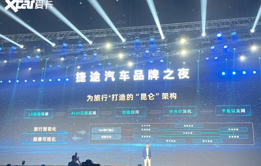 捷途,捷途X90,奇瑞,捷途X90 PLUS,理念