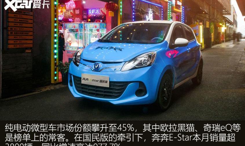 特斯拉,比亚迪,理想ONE,MINI,宏光MINIEV