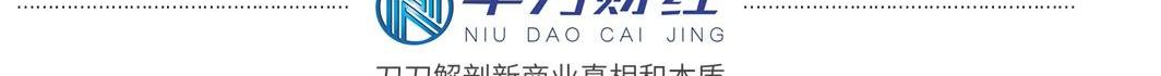蔚来,蔚来ES8,发现,蔚来EC6,小鹏