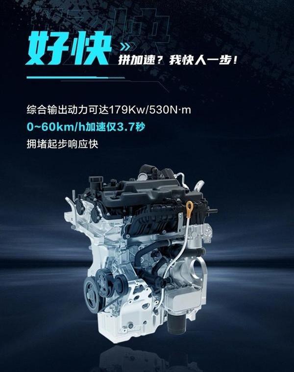 哈弗,哈弗H6,哈弗H6S,长城