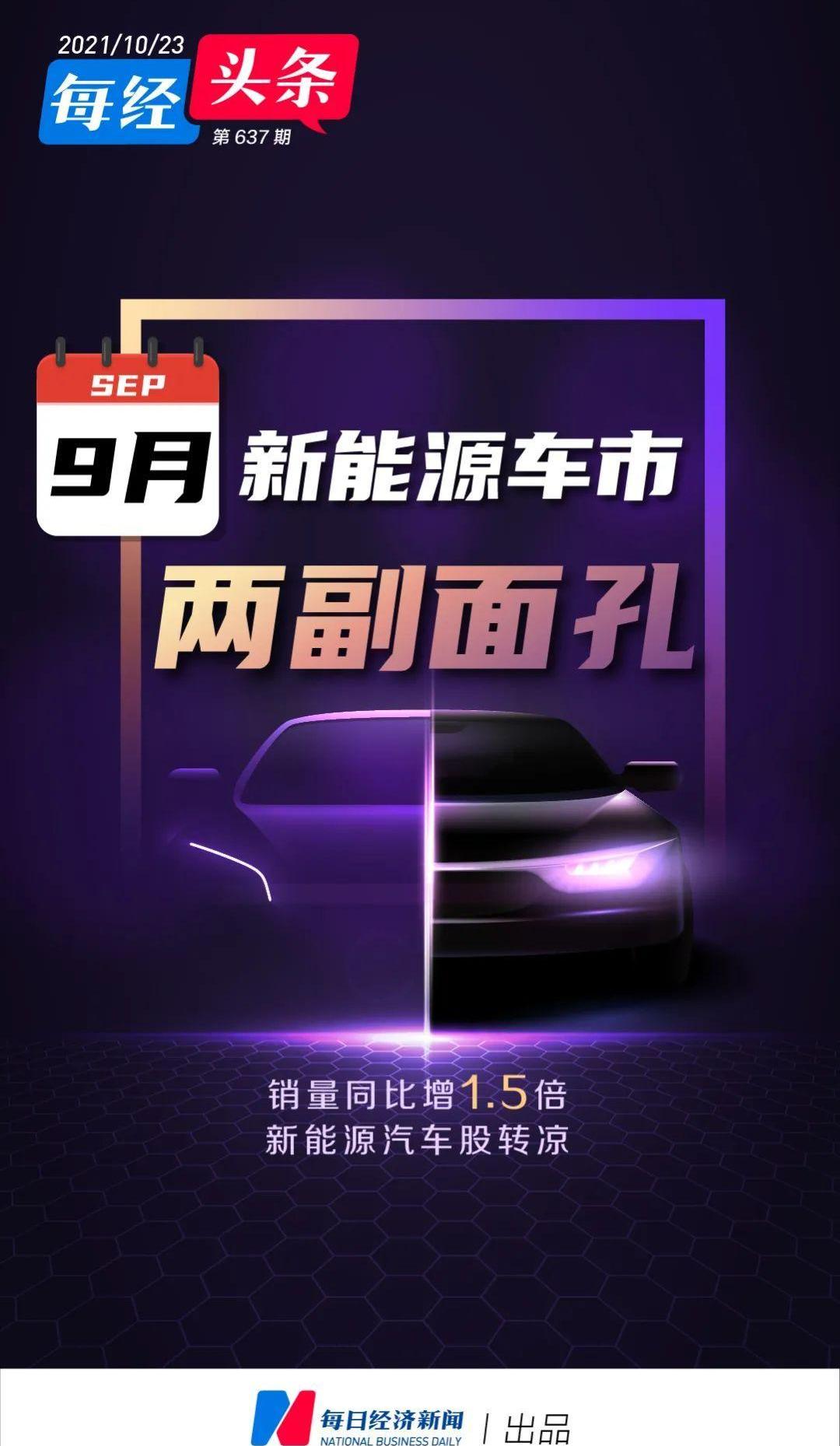 特斯拉,小鹏,蔚来,比亚迪,大众