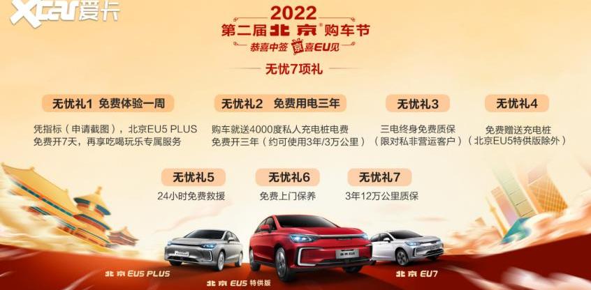 北京,北京EU5,北京汽车,北京EU5 PLUS,北京EU7