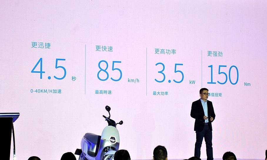 北京,smart