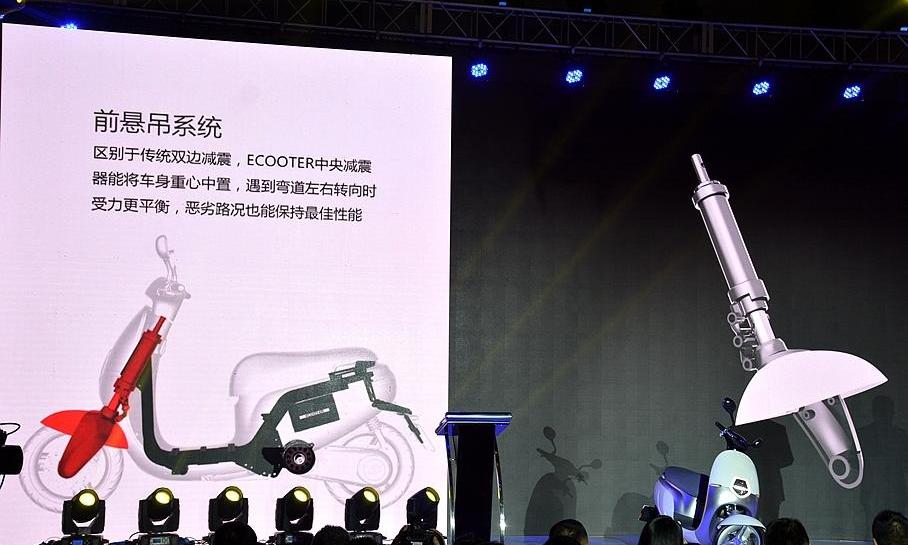 北京,smart
