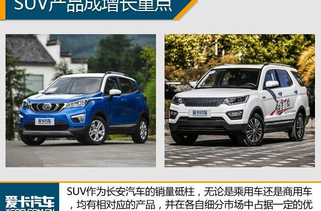 长城,长安,哈弗,吉利汽车,帝豪