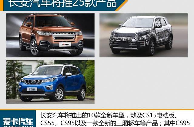 长城,长安,哈弗,吉利汽车,帝豪