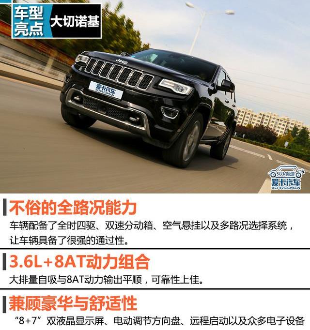 Jeep,大切诺基(进口)