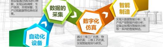北京,理念,勇士,现代,飞驰