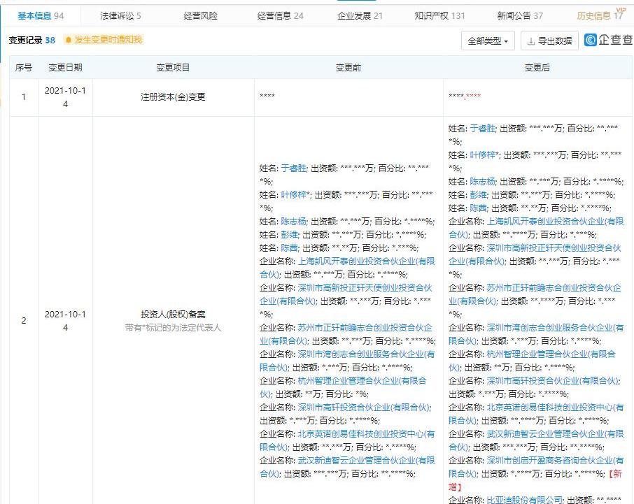 比亚迪