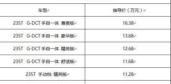 广汽传祺,北京,传祺GS4,传祺GA6,理念