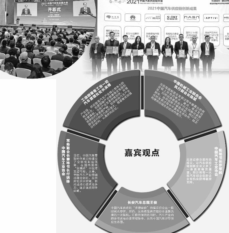 合创,长安,比亚迪,大发,理想ONE