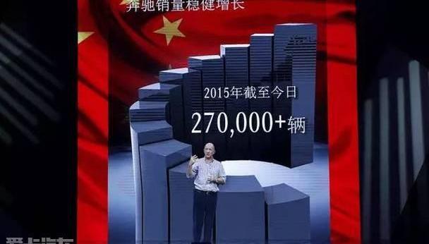 奔驰,奔驰GLE,北京,DS,现代