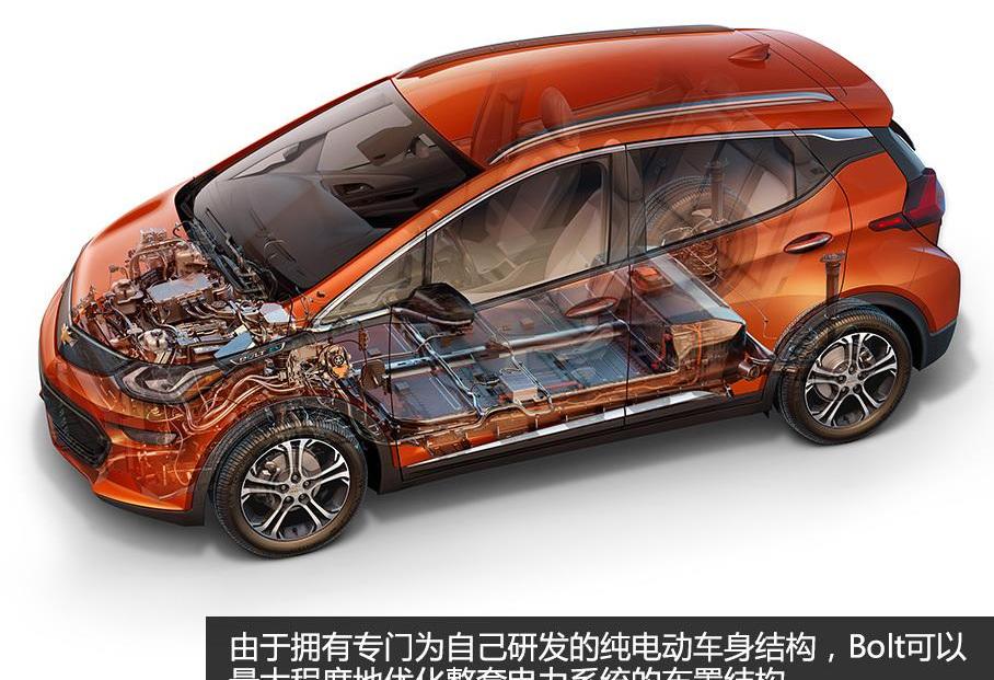 雪佛兰,北京,Model 3