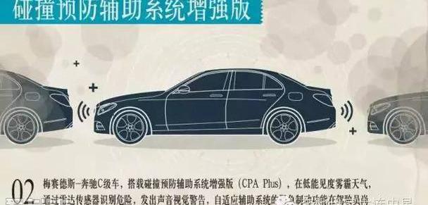 奔驰,奔驰C级,北京,发现,现代