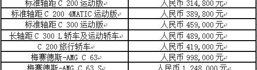 奔驰,奔驰C级,北京,smart,型格