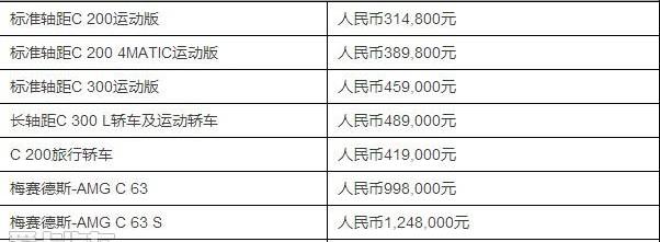 奔驰,奔驰C级,北京,smart,777