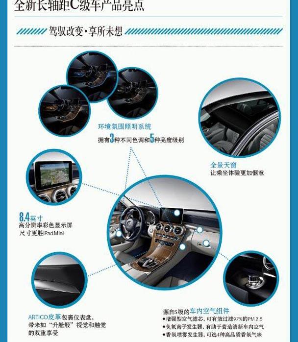 奔驰,奔驰C级,北京,曼,现代