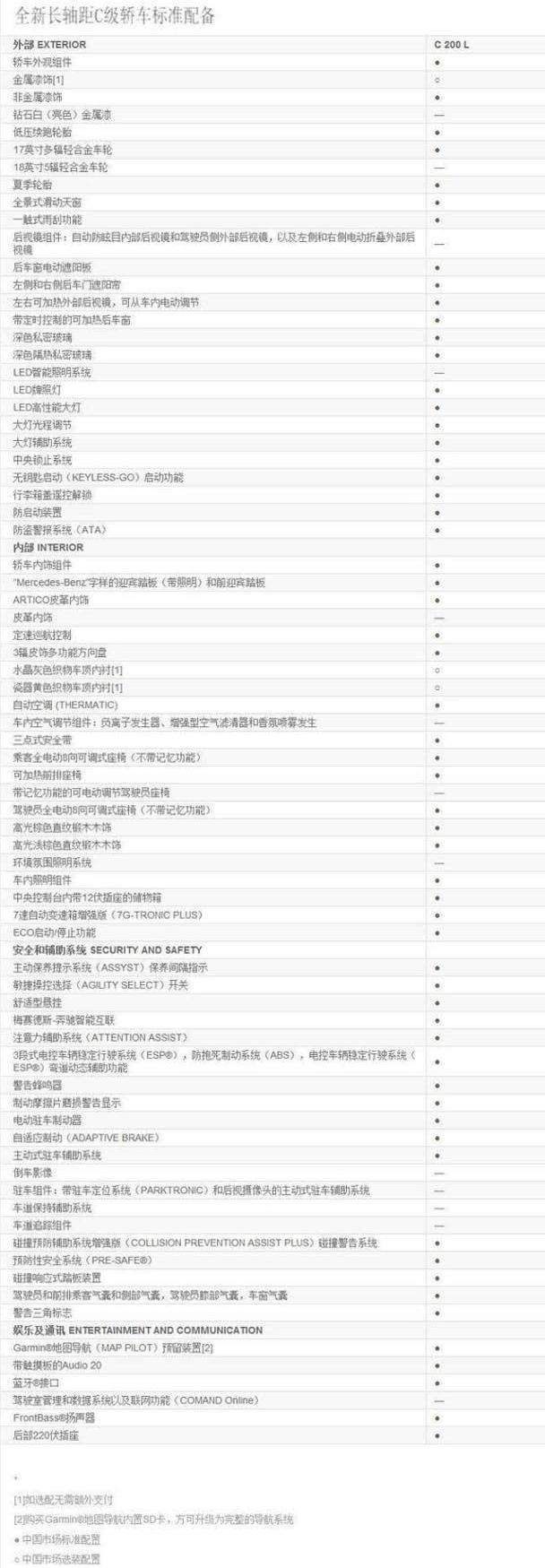 奔驰,宝马,北京,奥迪,奥迪A4L